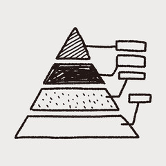 infographic chart doodle drawing