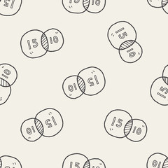 infographic chart doodle drawing