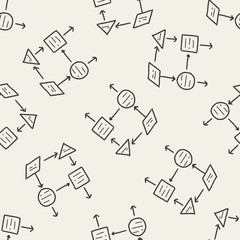 infographic chart doodle drawing