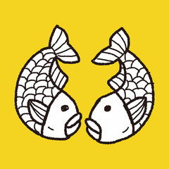 Chinese New Year; Chinese lucky fish means 