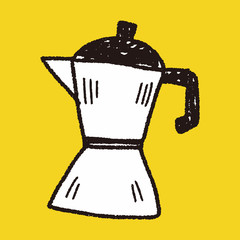 tea pot doodle drawing