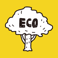 Environmental protection concept; Protect our forests and ecolog