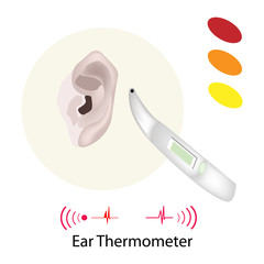 Patient with Ear Thermometer on White Background Temperature