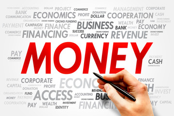 MONEY word cloud, business concept