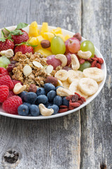 ingredients for a healthy breakfast in plate on wooden backgroun