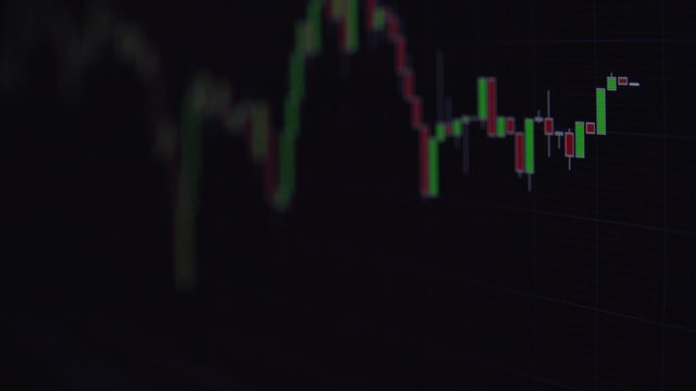 Stock Exchange Charts (close-up footage)
