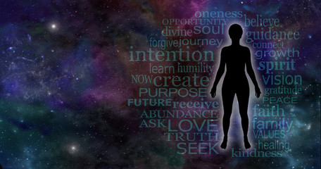 Universal Mindfulness Meditation Word cloud banner background