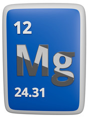 Element Magnesium 12