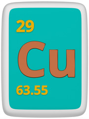 Element Kupfer 29