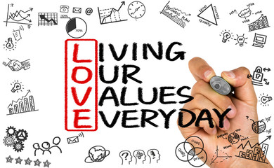love concept: living our values everyday