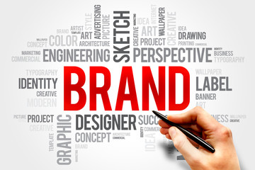 BRAND word cloud, business concept