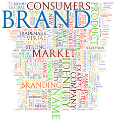 Brand wordcloud