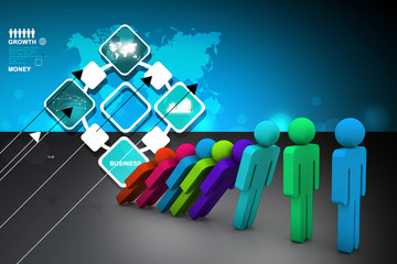 Concept of safety with strong leader