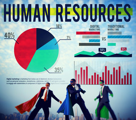 Human Resources Analysis Digital Marketing Concept