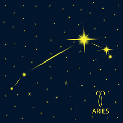 Zodiacal constellations ARIES. Vector.