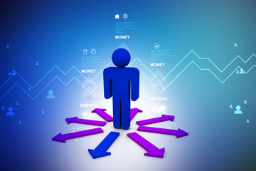 Selecting the right direction.