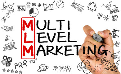 MLM concept:multi level marketing