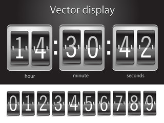 Scoreboard with a collection of numbers