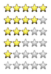 Rating out of 5 stars, the best rating
