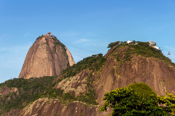 Sugarloaf Mountain, Rio de Janeiro, Brazil