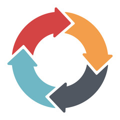 Ring diagram of four colored arrows.