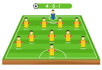 Football tactics and strategy team formation.