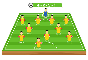 Fototapeta premium Football tactics and strategy team formation.