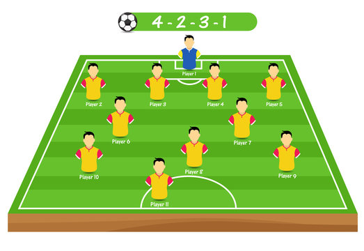 Football tactics and strategy team formation.