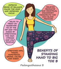 Vector yoga cartoon girl in asana. Yoga benefits