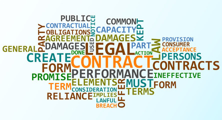 Legal Contract wordclouds 