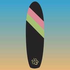 Surfboard