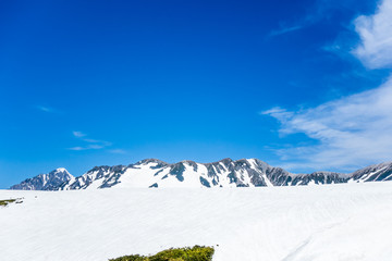 立山連峰