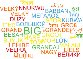 Big multilanguage wordcloud background concept