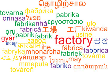 Factory multilanguage wordcloud background concept