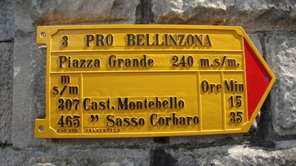 Bellinzona information board signpost - obrazy, fototapety, plakaty