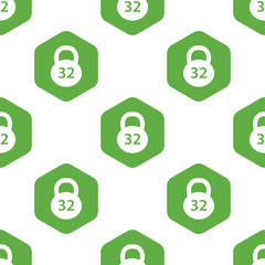 Mixing colsole faders pattern