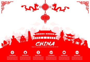 China Travel Landmarks - obrazy, fototapety, plakaty