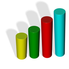 График роста