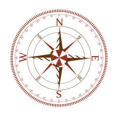 Compass dial with wind-rose.