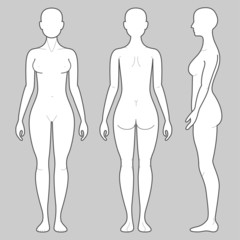 Womans Body From, front, rear and side views