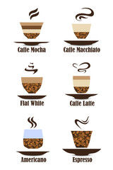 Obraz premium Coffee types and their preparation. Icons Set.