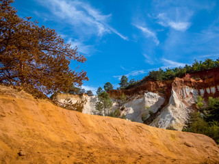Colorado provençal de Rustrel, Carrières d'Ocre