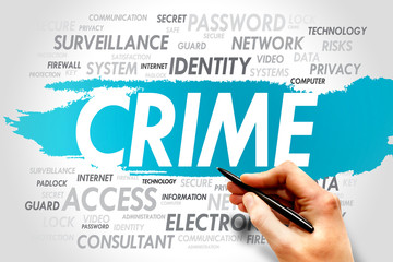 CRIME word cloud, security concept