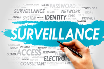 Surveillance word cloud, security concept