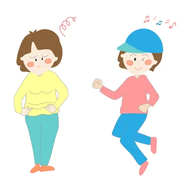 三段腹 Images – Browse 68 Stock Photos, Vectors, and Video | Adobe