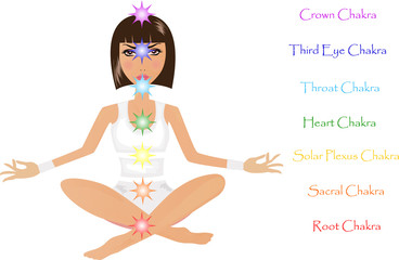 Woman doing yoga, with the symbols of chakras.