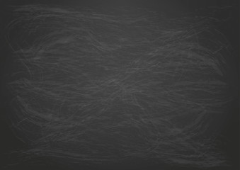 Fototapeta premium Leere Quadratische Schwarze Kreidetafel