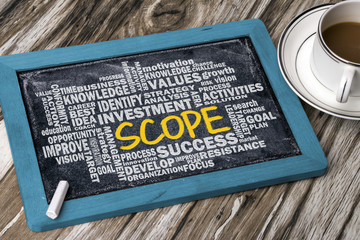 scope with related business word cloud - obrazy, fototapety, plakaty