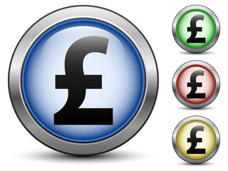 pounds sterling sign icon