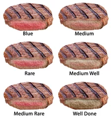 Poster Different types of beef steaks isolated on a white background. © volff